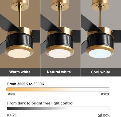 Ventilador de teto WIFI inteligente em branco preto ouro 52 polegadas de brilho total
