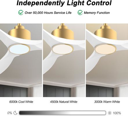 52 Ventilador de tecto com luz ABS dimmable Branco quente Branco natural Frio Branco