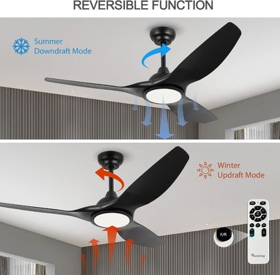 Ventilador de 52 polegadas com luz 3 temperatura de cor para quarto Ventilador de teto CFM alto