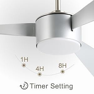 Iluminação de ventilador de tecto de prata de 52 polegadas com controle remoto
