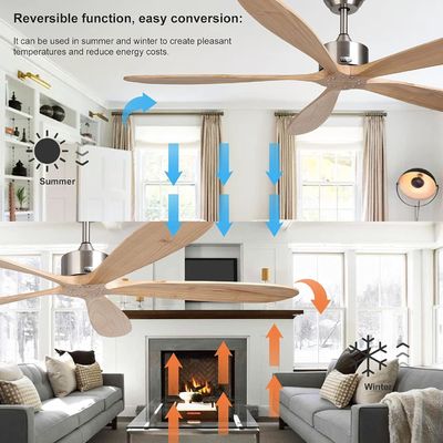 Ventilador de teto inteligente com luz silenciosa e poupança de energia de 6 velocidades compatível com Alexa / Google Home
