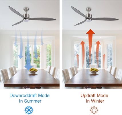 Ventilador de teto silencioso com motor de corrente contínua com controle inteligente APP Luz LED dimmable de 3 cores e 6 opções de velocidade