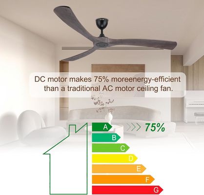 Ventilador de teto inteligente de 6 velocidades com luz controlada pela Alexa
