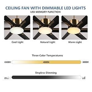 Ventilador de teto inteligente moderno de 72 polegadas com luz em ABS branco