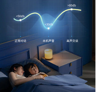 Ventilador de teto Wi-Fi inteligente com luz e motor DC